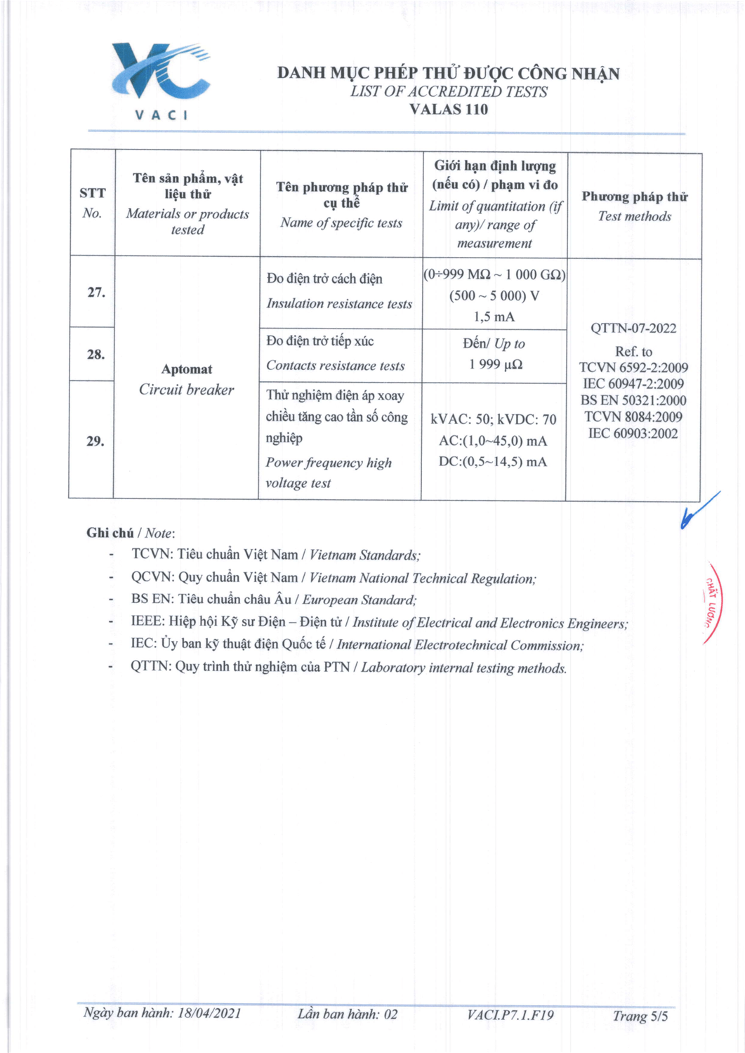Kiểm định thí nghiệm phan thiết lâm đồng